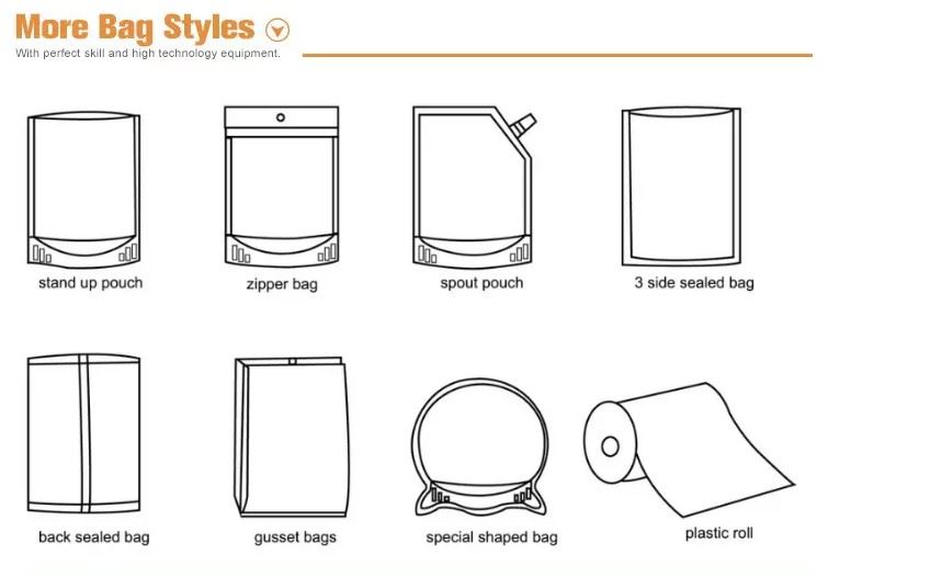 bags style