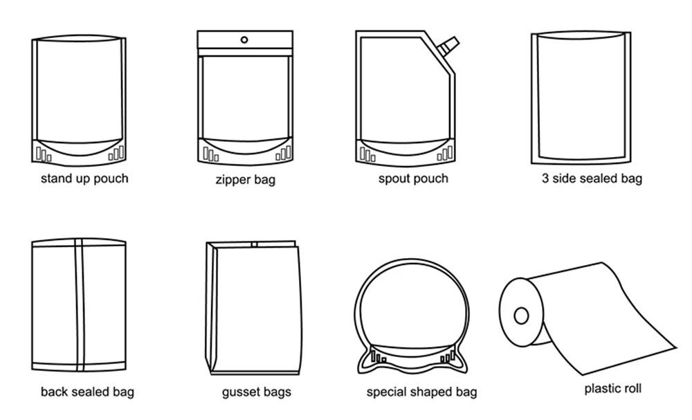 bag style